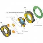 Tamron Объектив TAMRON 70-210mm F/4 Di VC USD для Canon Фото Tamron Объектив TAMRON 70-210mm F/4 Di VC USD для Canon